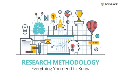 Methodological and On.